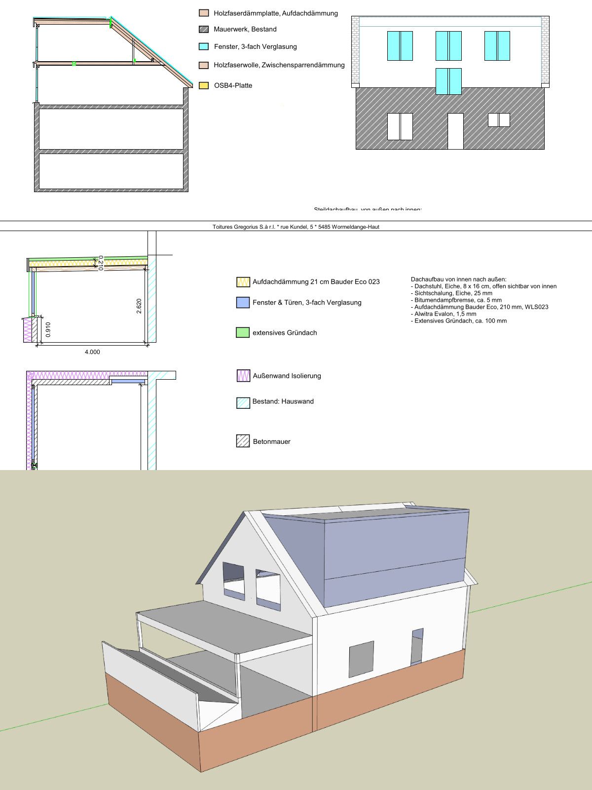 Projektplanung